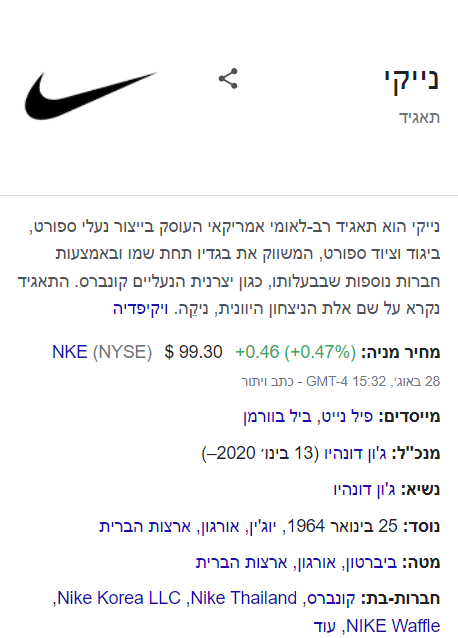 סכמת ארגון