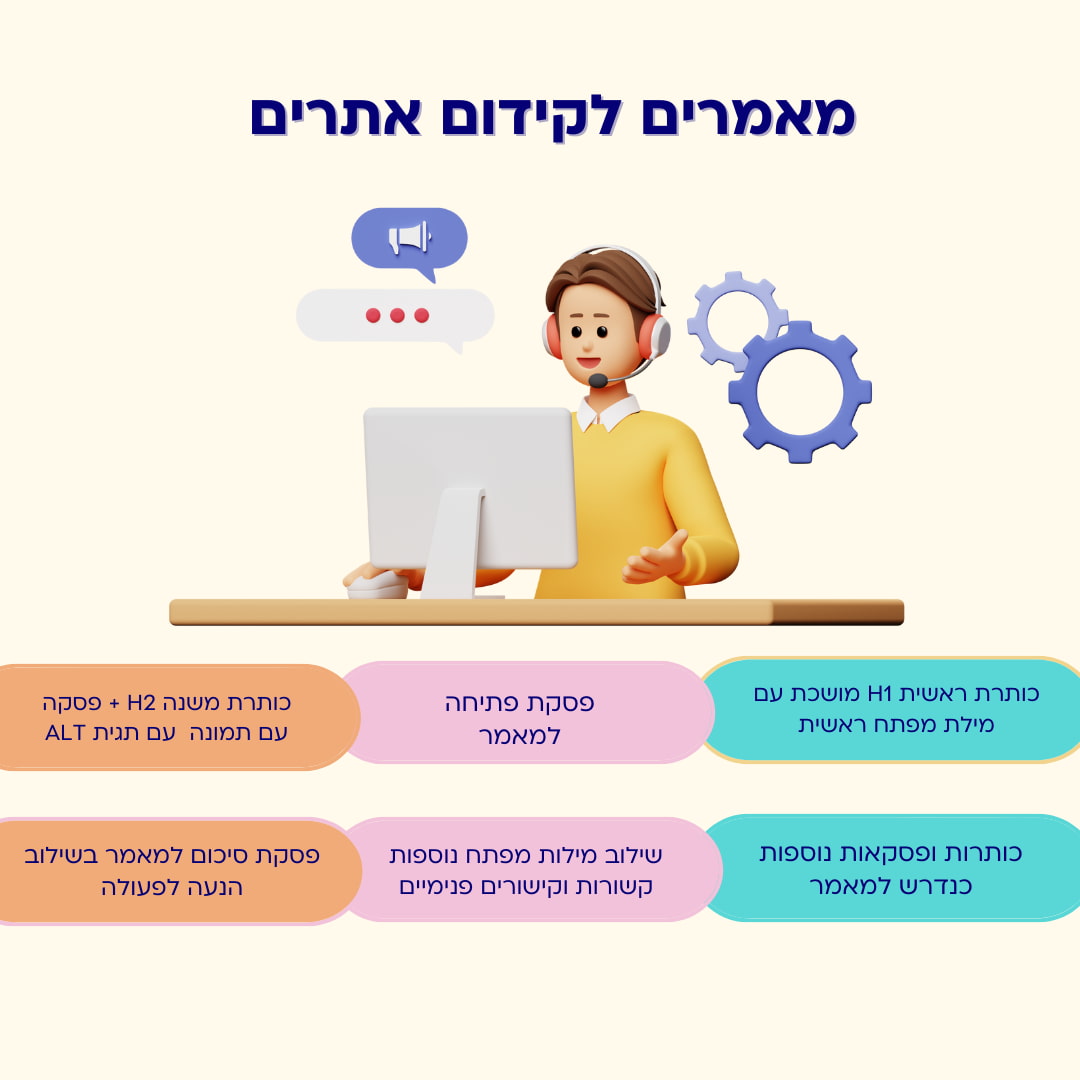 מאמרים לקידום אתרים 2