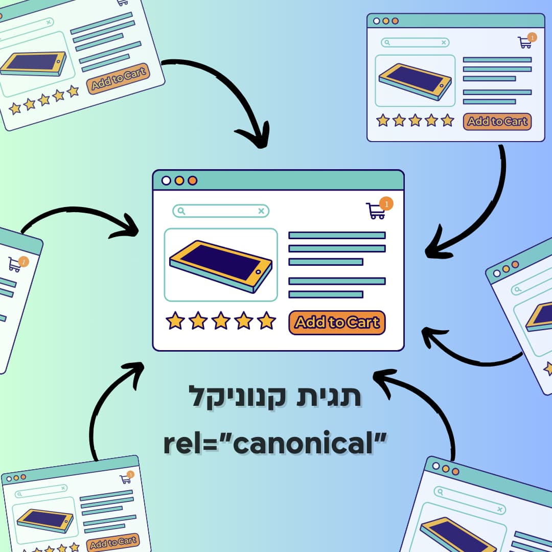 תגית קנוניקל (Canonical Tag)