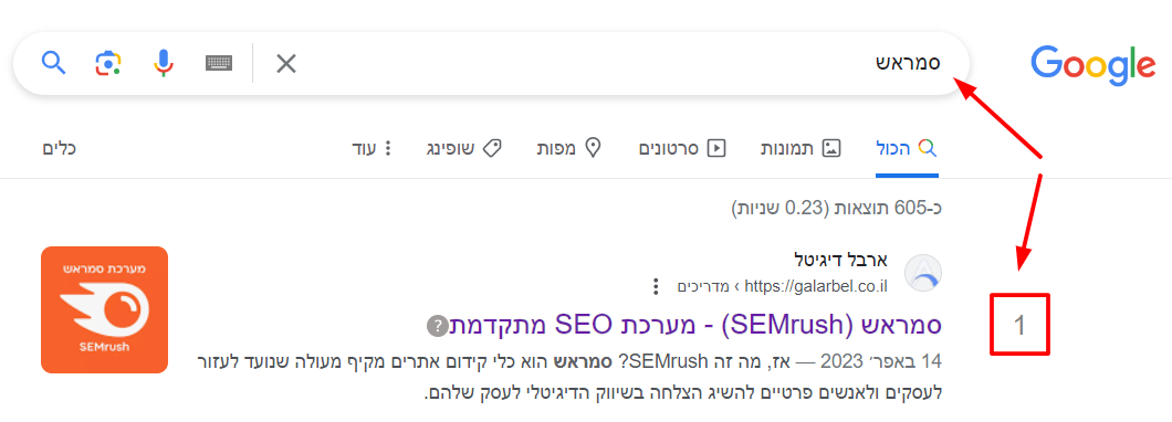 בדיקת מיקומים בגוגל